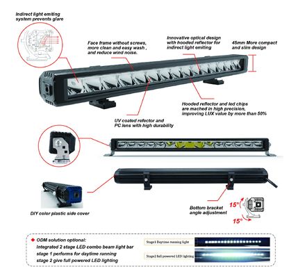 أسود ECE 20 بوصة مصابيح قيادة LED رفيعة R112 LED شريط إضاءة للسيارة