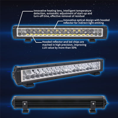 شريط إضاءة LED مزدوج الصف 20 بوصة 145 وات R112