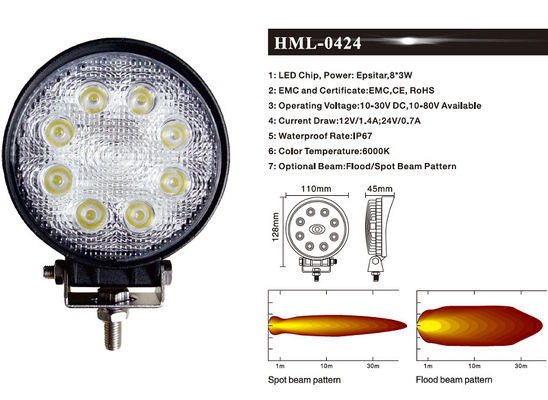 1920lm 90 ° 24 Watt LED الأضواء الكاشفة المستديرة للمركبات الصناعية
