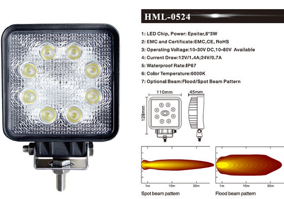 24 W IP67 LED أضواء كاشفة للعمل لتعدين صناعة الغابات