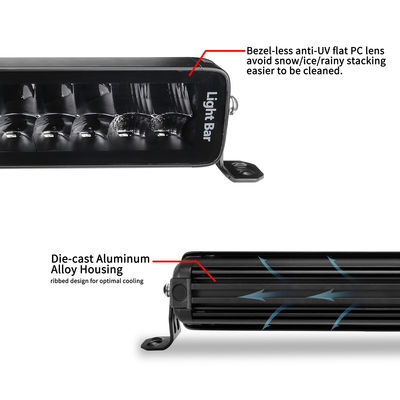 إطار أوسرام - شريط إضاءة LED ثنائي الصف أقل IP67 11300lm 400 وات